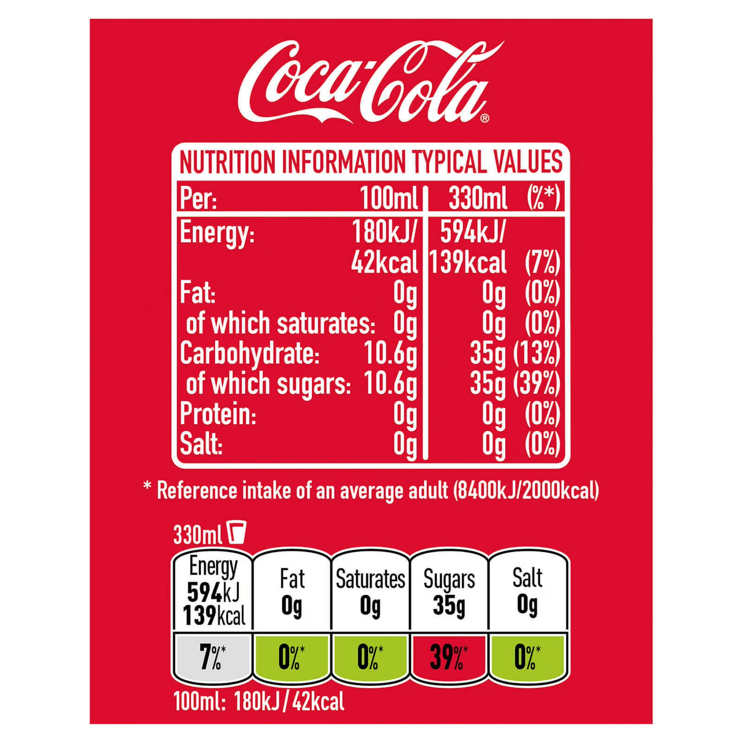 Coca Cola Original Taste Cans 24 x 330ml